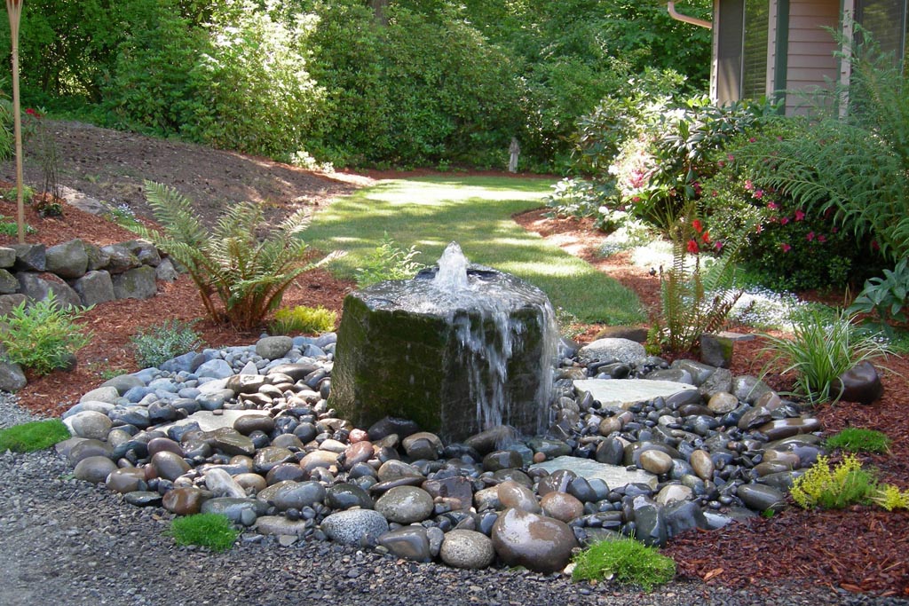 Backyard Water Feature Images