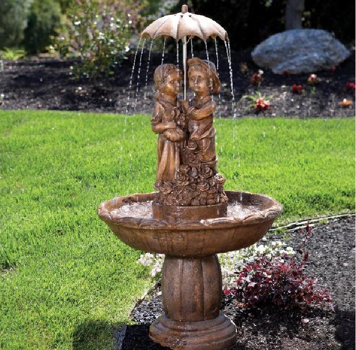 Backyard Water Fountain Designs