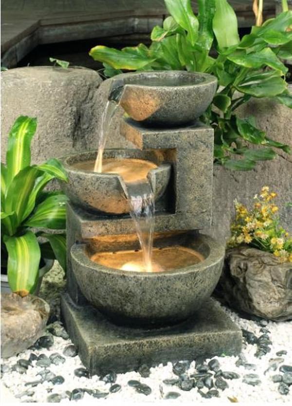 Small Water Features for Backyards